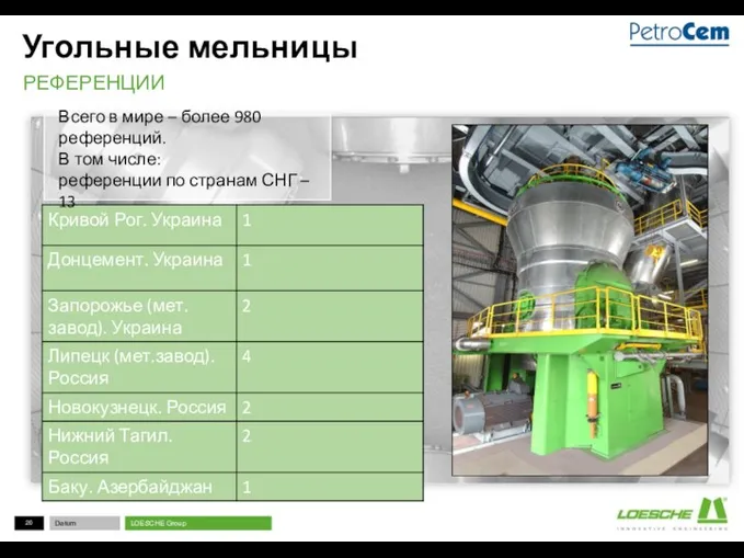 Угольные мельницы РЕФЕРЕНЦИИ Всего в мире – более 980 референций.