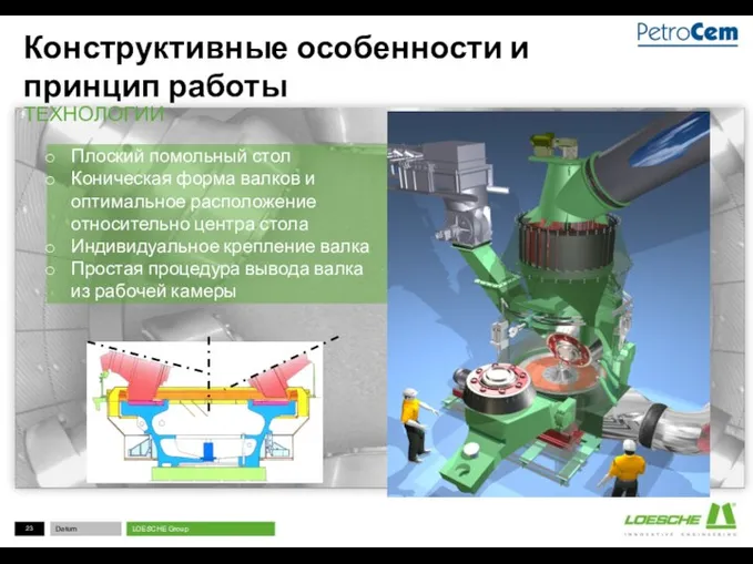 Плоский помольный стол Коническая форма валков и оптимальное расположение относительно