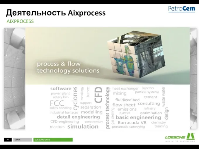 Деятельность Aixprocess AIXPROCESS