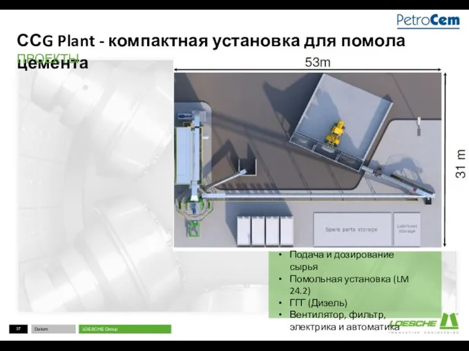 ССG Plant - компактная установка для помола цемента ПРОЕКТЫ Подача