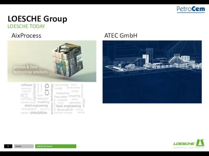 Unternehmensstandorte LOESCHE TODAY LOESCHE Group ATEC GmbH AixProcess