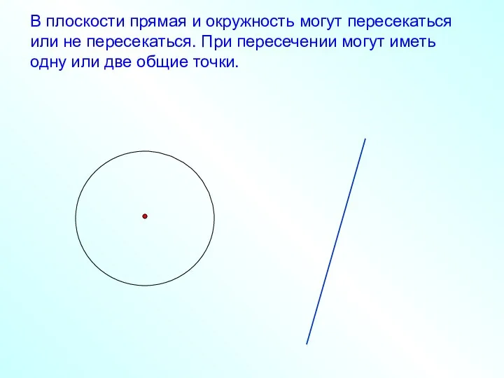 В плоскости прямая и окружность могут пересекаться или не пересекаться.