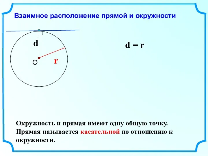 Взаимное расположение прямой и окружности r d = r Окружность