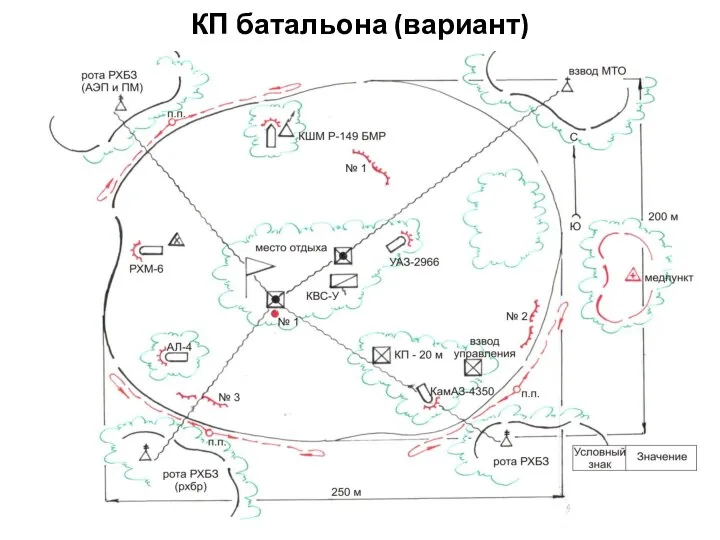 КП батальона (вариант)