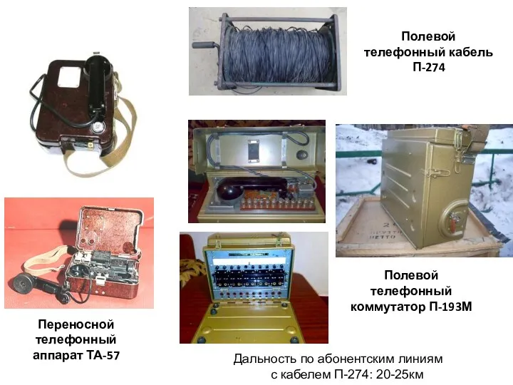 Переносной телефонный аппарат ТА-57 Полевой телефонный коммутатор П-193М Полевой телефонный