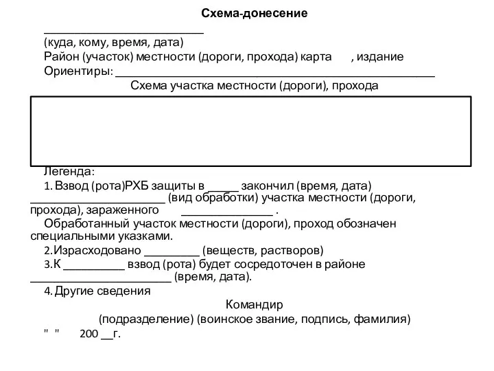 Схема-донесение __________________________ (куда, кому, время, дата) Район (участок) местности (дороги,