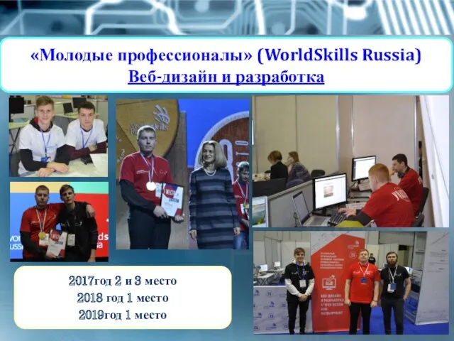 2018г. 1 место «Молодые профессионалы» (WorldSkills Russia) Веб-дизайн и разработка