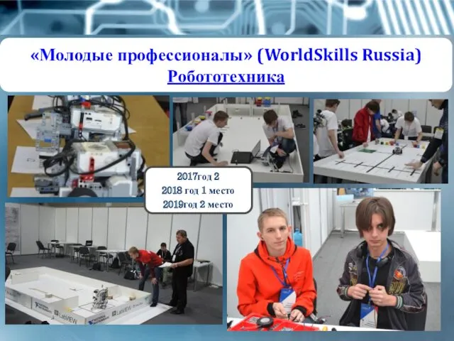 2017год 2 2018 год 1 место 2019год 2 место «Молодые профессионалы» (WorldSkills Russia) Робототехника