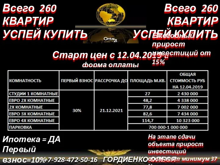 Старт цен с 12.04.2019 и форма оплаты Всего 260 КВАРТИР