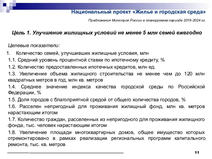 Национальный проект «Жилье и городская среда» Предложения Минстроя России в