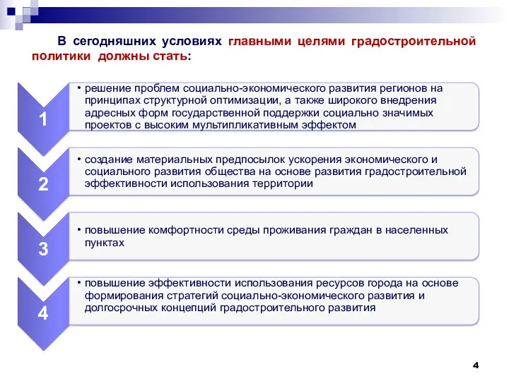 В сегодняшних условиях главными целями градостроительной политики должны стать: