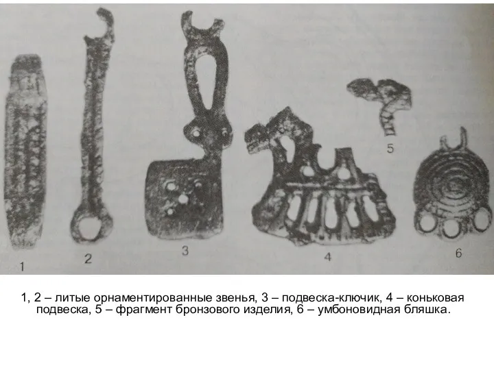 1, 2 – литые орнаментированные звенья, 3 – подвеска-ключик, 4