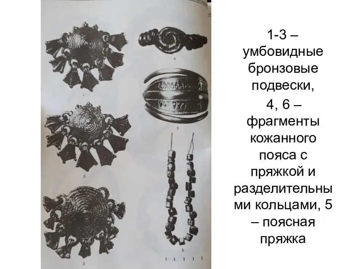 1-3 – умбовидные бронзовые подвески, 4, 6 – фрагменты кожанного