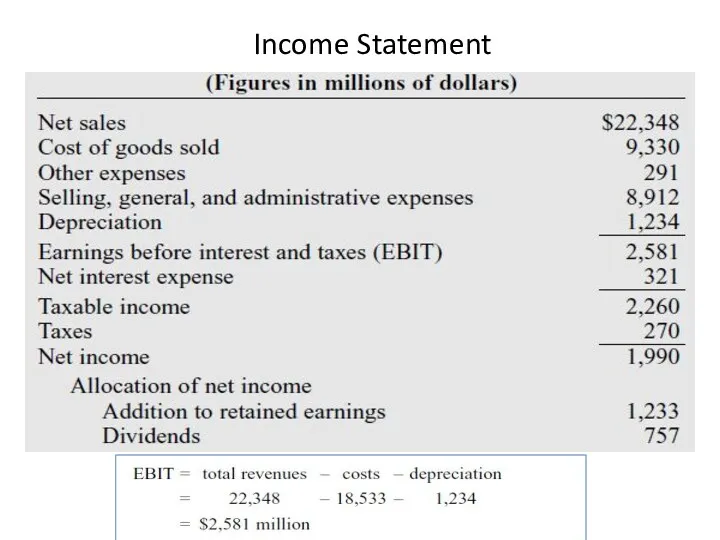 Income Statement