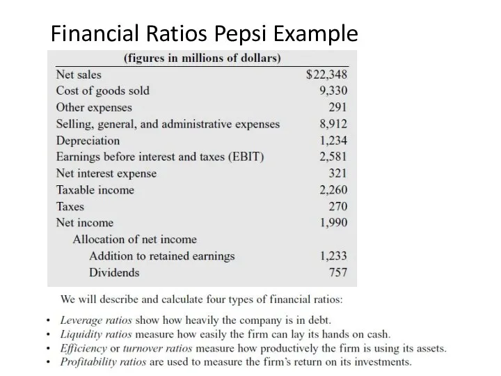 Financial Ratios Pepsi Example
