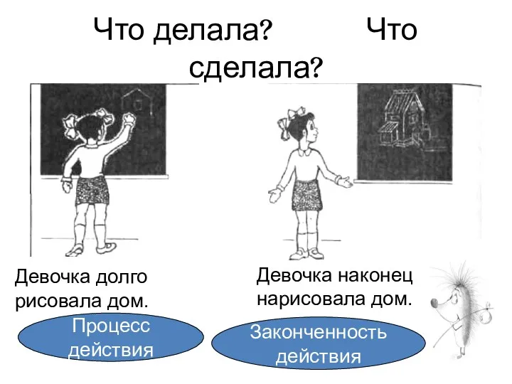 Что делала? Что сделала? Девочка долго рисовала дом. Девочка наконец нарисовала дом. Процесс действия Законченность действия