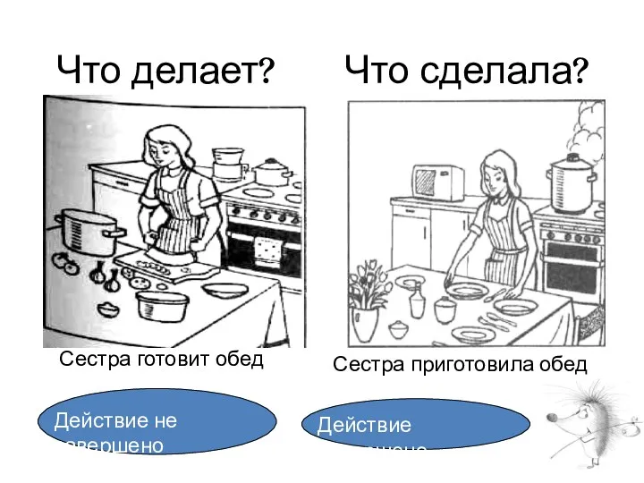 Что делает? Что сделала? Сестра готовит обед Сестра приготовила обед Действие не завершено Действие завершено