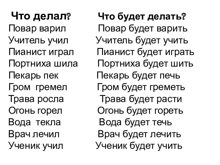 Что делал? Что будет делать? Повар варил Повар будет варить