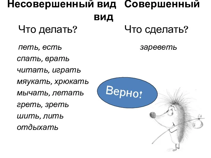 Несовершенный вид Совершенный вид Что делать? Что сделать? петь, есть