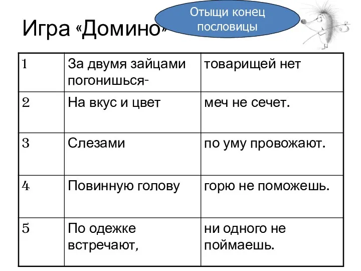 Игра «Домино» Отыщи конец пословицы