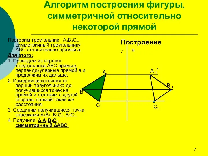 Алгоритм построения фигуры, симметричной относительно некоторой прямой Построим треугольник А1В1С1,