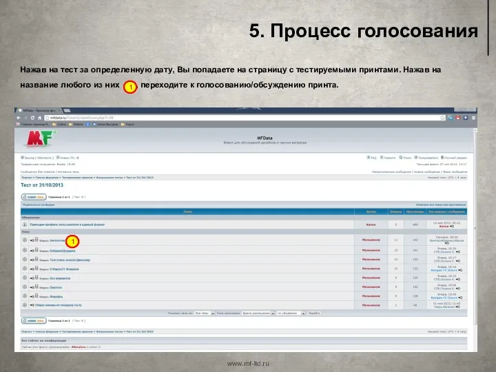 5. Процесс голосования www.mf-ltd.ru Нажав на тест за определенную дату,