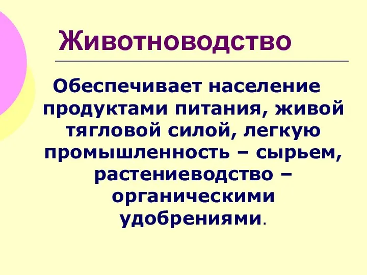 Животноводство Обеспечивает население продуктами питания, живой тягловой силой, легкую промышленность – сырьем, растениеводство – органическими удобрениями.