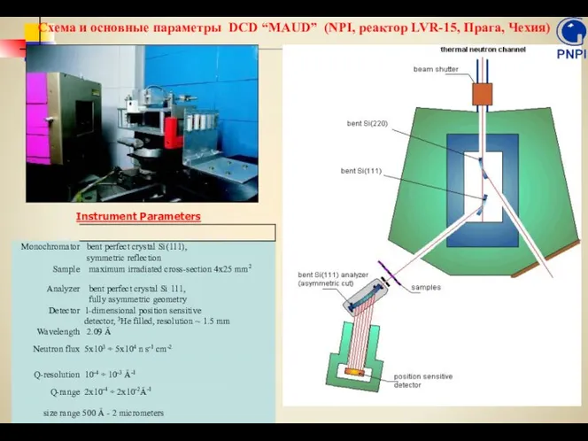 Instrument Parameters Схема и основные параметры DCD “MAUD” (NPI, реактор LVR-15, Прага, Чехия)