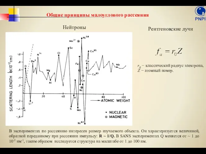 В экспериментах по рассеянию интересен размер изучаемого объекта. Он характеризуется