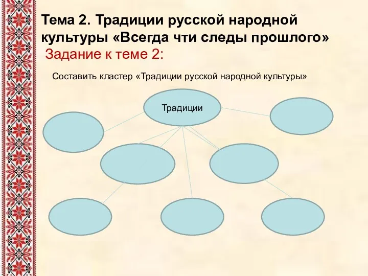 Тема 2. Традиции русской народной культуры «Всегда чти следы прошлого»