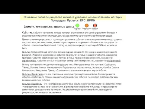 Описание бизнес-процессов нижнего уровня с использованием нотации Процедура, Процесс, EPC, BPMN Элементы потока