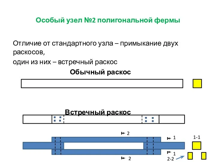 Особый узел №2 полигональной фермы Отличие от стандартного узла –