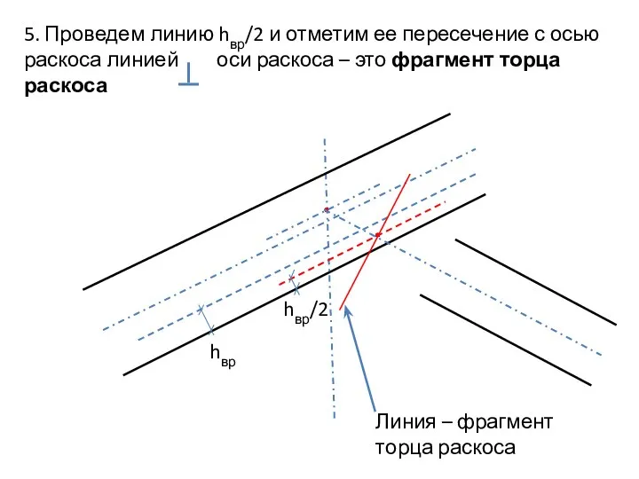 5. Проведем линию hвр/2 и отметим ее пересечение с осью