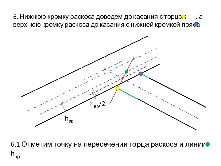 6. Нижнюю кромку раскоса доведем до касания с торцом ,