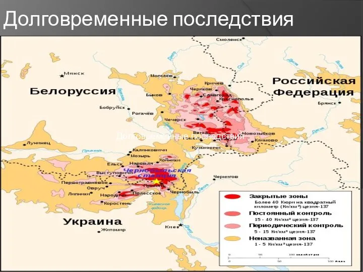 Долговременные последствия Долговременные последствия