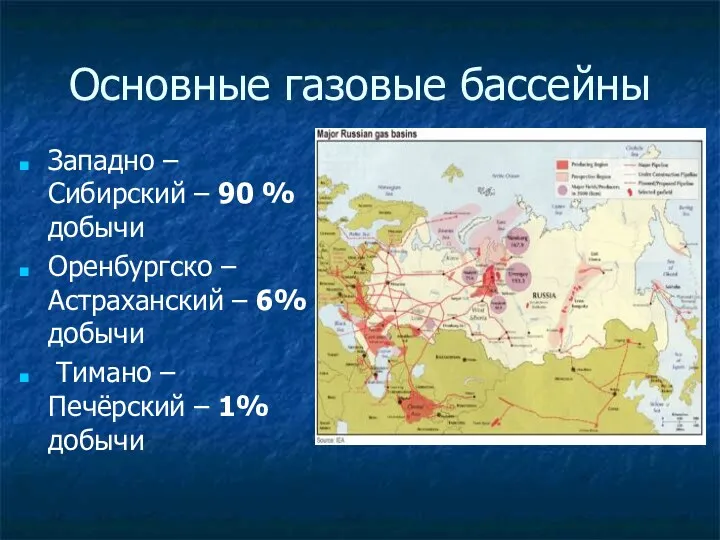 Основные газовые бассейны Западно – Сибирский – 90 % добычи Оренбургско – Астраханский