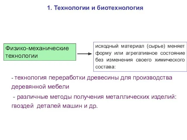 1. Технологии и биотехнология Физико-механические технологии исходный материал (сырье) меняет