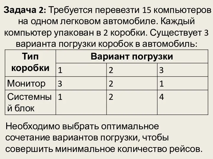 Задача 2: Требуется перевезти 15 компьютеров на одном легковом автомобиле.