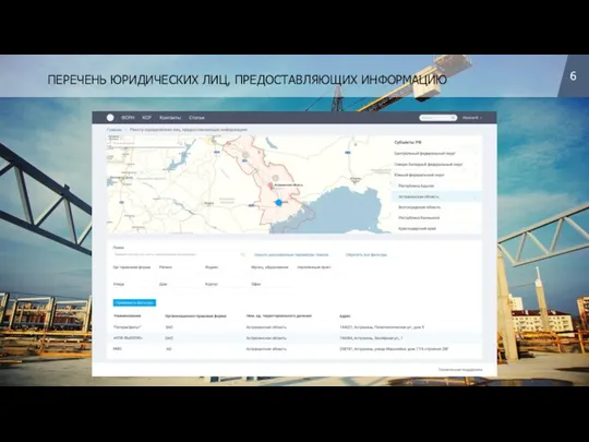 6 ПЕРЕЧЕНЬ ЮРИДИЧЕСКИХ ЛИЦ, ПРЕДОСТАВЛЯЮЩИХ ИНФОРМАЦИЮ