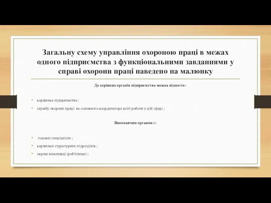 Загальну схему управління охороною праці в межах одного підприємства з