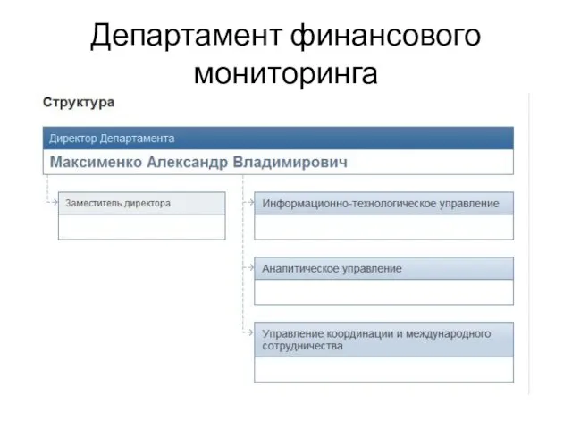 Департамент финансового мониторинга