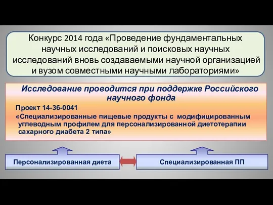 Исследование проводится при поддержке Российского научного фонда Проект 14-36-0041 «Специализированные