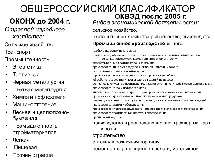 ОБЩЕРОССИЙСКИЙ КЛАСИФИКАТОР ОКОНХ до 2004 г. Отраслей народного хозяйства: Сельское