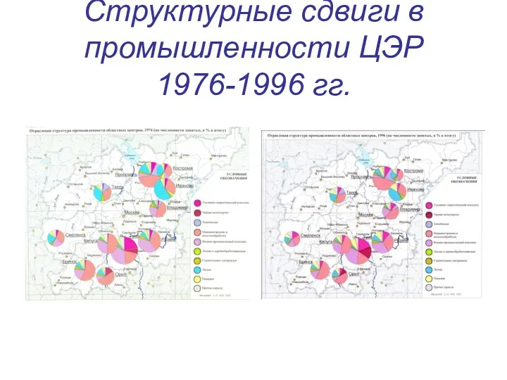 Структурные сдвиги в промышленности ЦЭР 1976-1996 гг.