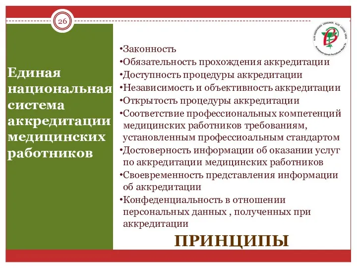 ПРИНЦИПЫ Единая национальная система аккредитации медицинских работников Законность Обязательность прохождения