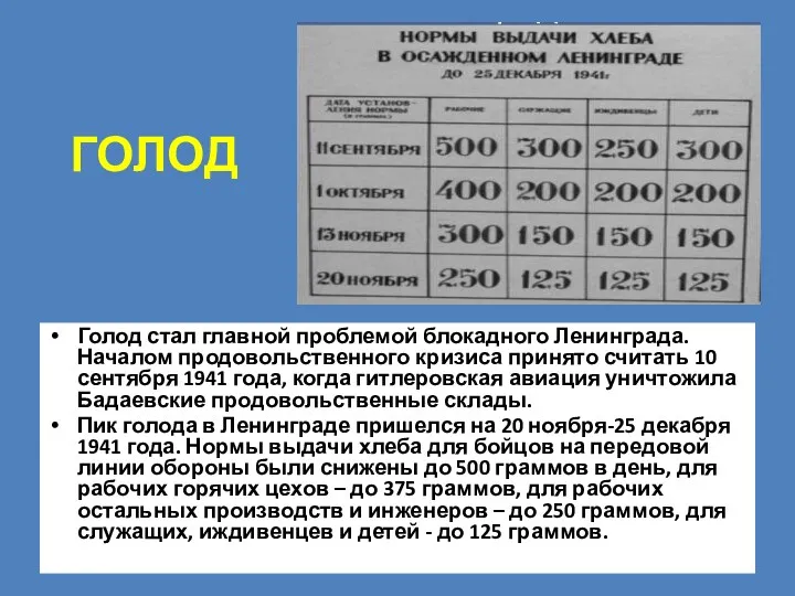 ГОЛОД Голод стал главной проблемой блокадного Ленинграда. Началом продовольственного кризиса