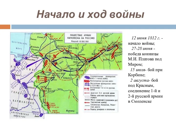 Начало и ход войны 12 июня 1812 г. - начало войны; 27-28 июня