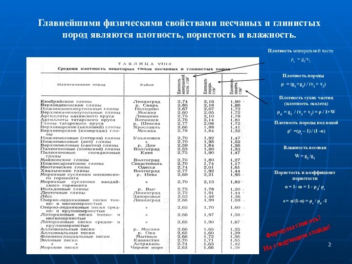 Главнейшими физическими свойствами песчаных и глинистых пород являются плотность, пористость