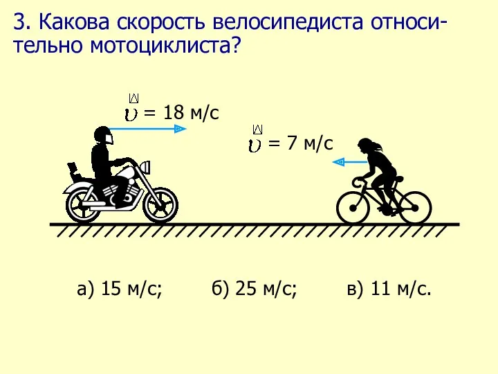 3. Какова скорость велосипедиста относи-тельно мотоциклиста?