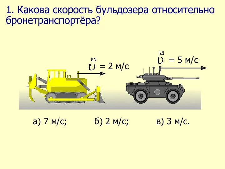 1. Какова скорость бульдозера относительно бронетранспортёра?